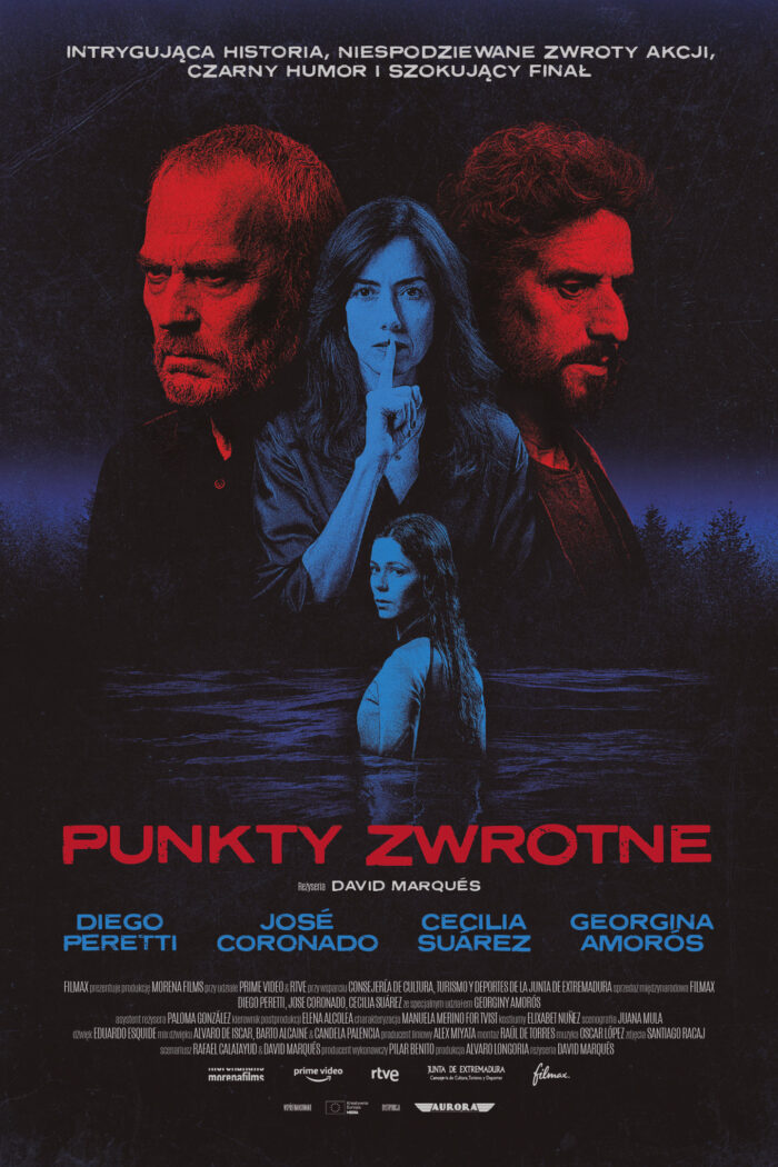 Punkty zwrotne