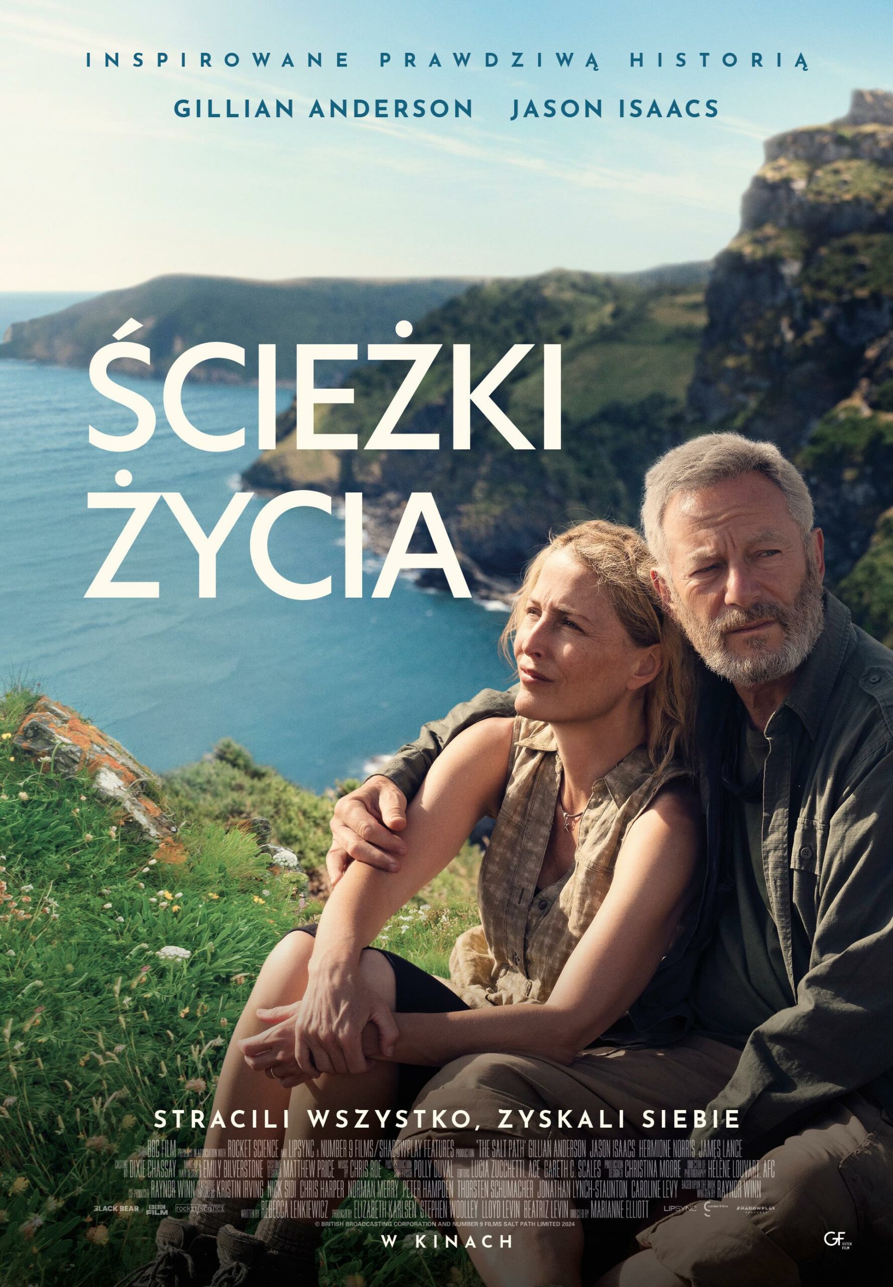Ścieżki życia