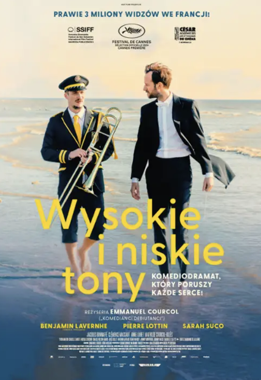 Wysokie i niskie tony | FKS